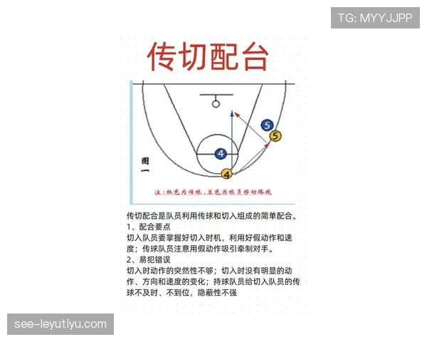 篮球中线规则最新解析:讲解中线位置与相关违例规则 篮球中线规则最新解析:讲解中线位置与相关违例规则