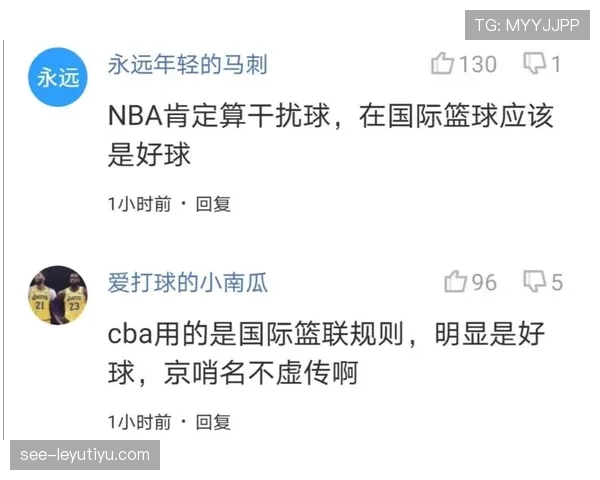队员身份违规如何判罚?规则拆解替补与出场资格认定 队员身份违规如何判罚?规则拆解替补与出场资格认定